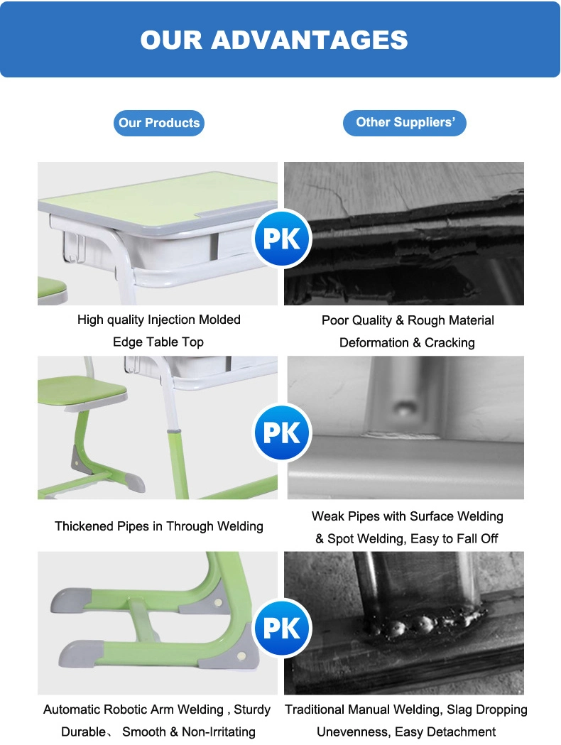 Comfortable Adjustable Secondary Primary School Kid Student Furniture Educational Study Student Desk